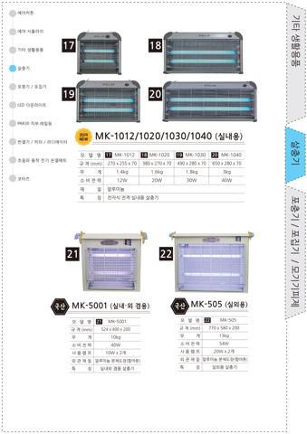 나노전자 표지
